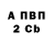 Дистиллят ТГК Wax Ik Vangalen